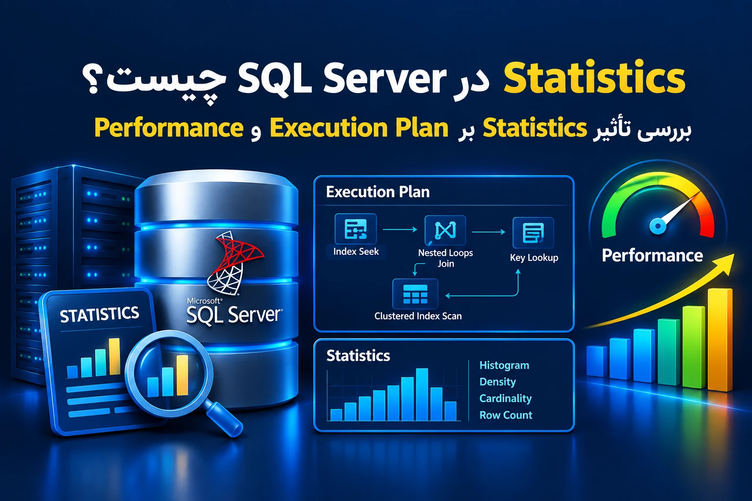 Statistics در SQL Server چیست؟ بررسی تأثیر Statistics بر Execution Plan و Performance